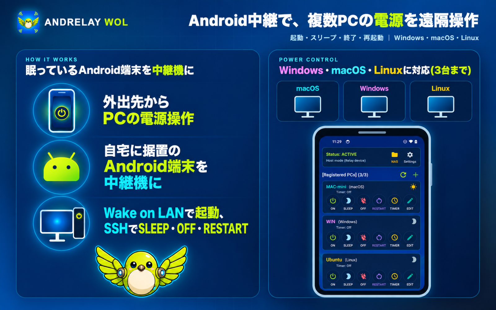 Android端末をWake on LAN中継機として使う仕組みと、複数PCを操作する実際のAndrelay WoL画面